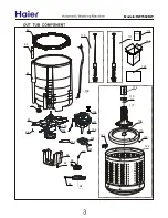 Preview for 3 page of Haier RWT360BW Parts List