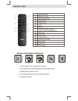 Предварительный просмотр 7 страницы Haier SB-BT21 User Manual