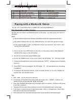 Предварительный просмотр 10 страницы Haier SB-BT21 User Manual