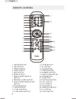 Preview for 8 page of Haier SBC20 User Manual