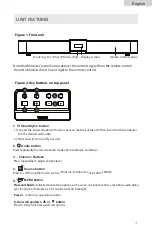 Preview for 5 page of Haier SBEV40-3D User Manual