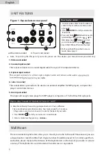 Предварительный просмотр 6 страницы Haier SBEV40-3D User Manual