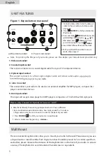 Preview for 6 page of Haier SBEV40-3D User Manual