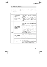 Preview for 23 page of Haier SBEV40-SLIM User Manual