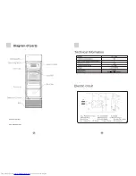 Предварительный просмотр 4 страницы Haier SC-180 Operation Manual