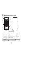 Preview for 4 page of Haier SC-210GA Operation Manual