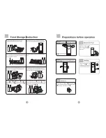 Preview for 7 page of Haier SC-210GA Operation Manual