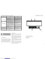 Preview for 3 page of Haier SD-528G Instructions