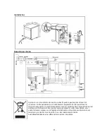 Preview for 24 page of Haier SDW-45EC Manual