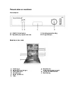 Предварительный просмотр 35 страницы Haier SDW-60EC Manual