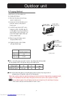 Preview for 7 page of Haier SFST24TR3 Installation Manual