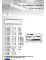 Haier SPLIT TYPE Operation Manual preview