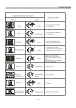 Предварительный просмотр 21 страницы Haier SRT32HC4432 Manual