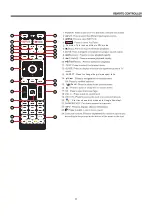 Preview for 10 page of Haier SRT32HC4433 Manual