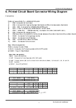 Preview for 13 page of Haier SUPER MATCH AS35S2SF1FA-WH Service Manual