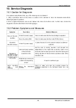 Preview for 29 page of Haier SUPER MATCH AS35S2SF2FA-CL Service Manual