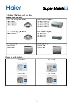 Preview for 4 page of Haier Super Match Series Service Manual