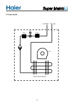 Preview for 14 page of Haier Super Match Series Service Manual