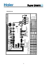 Preview for 16 page of Haier Super Match Series Service Manual