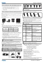 Preview for 199 page of Haier Super Match Series Service Manual