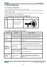 Preview for 363 page of Haier Super Match Series Service Manual