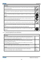 Preview for 384 page of Haier Super Match Series Service Manual