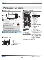 Preview for 459 page of Haier Super Match Series Service Manual