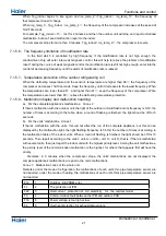 Preview for 22 page of Haier T-Series Service Manual