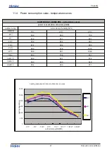 Preview for 48 page of Haier T-Series Service Manual