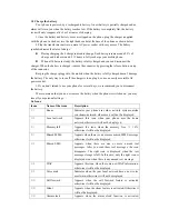 Preview for 8 page of Haier T3000 Manual