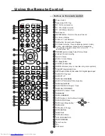 Предварительный просмотр 8 страницы Haier TCF20 Owner'S Manual