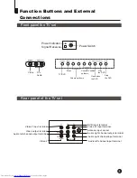 Предварительный просмотр 6 страницы Haier TDC1314S User Manual