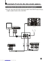 Предварительный просмотр 30 страницы Haier TDC1314S User Manual