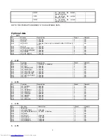 Preview for 7 page of Haier TDC1354AD Service Manual