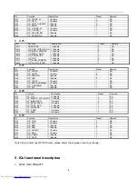 Preview for 8 page of Haier TDC1354AD Service Manual