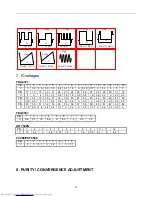 Preview for 11 page of Haier TDC1354AD Service Manual