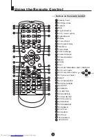 Предварительный просмотр 7 страницы Haier TDC1354AD User Manual