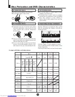 Preview for 27 page of Haier TDC1354AD User Manual