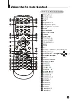 Preview for 7 page of Haier TDC2014S User Manual