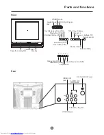 Предварительный просмотр 7 страницы Haier TDVCF2016 Owner'S Manual