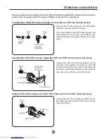 Предварительный просмотр 10 страницы Haier TDVCF2016 Owner'S Manual