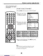 Preview for 27 page of Haier TDVCF2016 Owner'S Manual