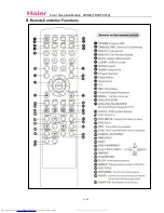 Preview for 15 page of Haier TDVCF2016 Service Manual