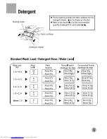 Preview for 11 page of Haier TEL6TL User Manual