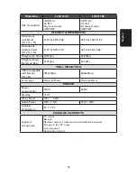 Preview for 29 page of Haier TFT L31C1180 Owner'S Manual