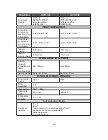 Preview for 96 page of Haier TFT L32C1180 User Manual