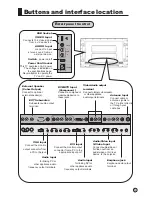 Предварительный просмотр 8 страницы Haier TFT-LCD Owner'S Manual