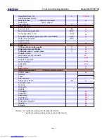 Preview for 6 page of Haier Thermocool HMS1000TVE Servise Manual