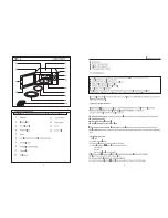 Preview for 5 page of Haier Thermocool MD-2280M Instructions For Use Manual