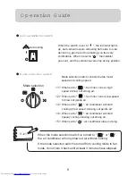 Preview for 8 page of Haier THW18C T3 Operation Manual